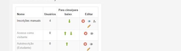 inscrição no moodle