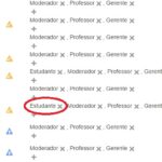 fórum para grupos no moodle