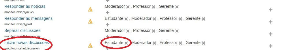 fórum para grupos no moodle